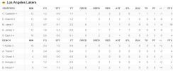 Bronny.PNG
