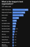 Screenshot_20250423_161037_The Athletic.jpg