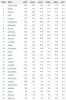 fastbreak ranking.jpg