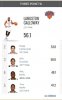 burke burks 3pt pctg.JPG