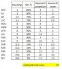 score example.JPG