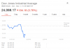 dow jones.png