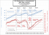 Employment-vs-Unemployment-6-19.png