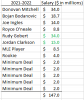 jazz salary.PNG