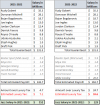 jazzsalary5.PNG